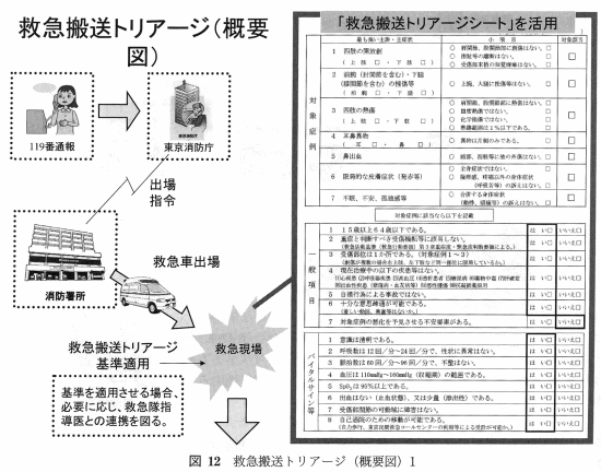 図12