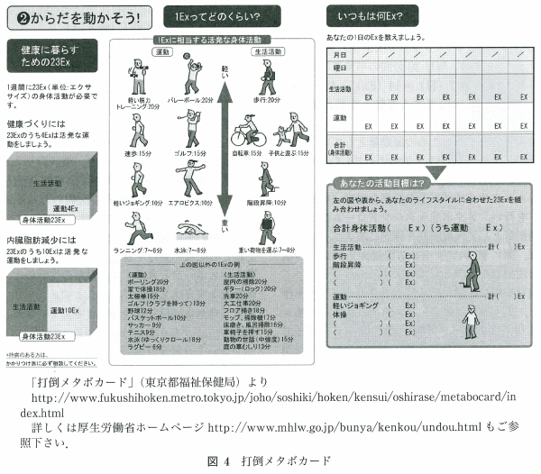 図4