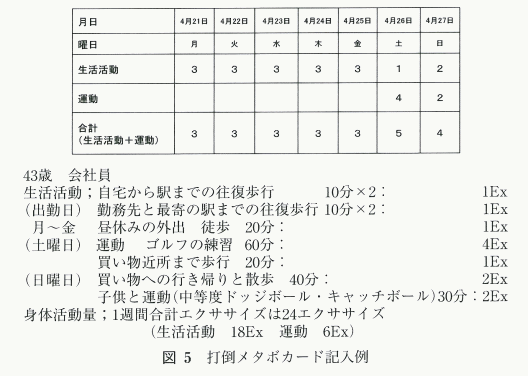 図5