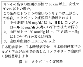 図11